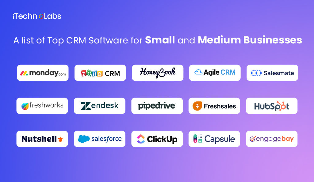a list of top crm software for small and medium businesses itechnolabs