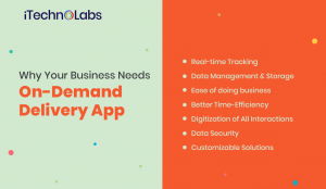 business needs On-Demand Delivery App itechnolabs
