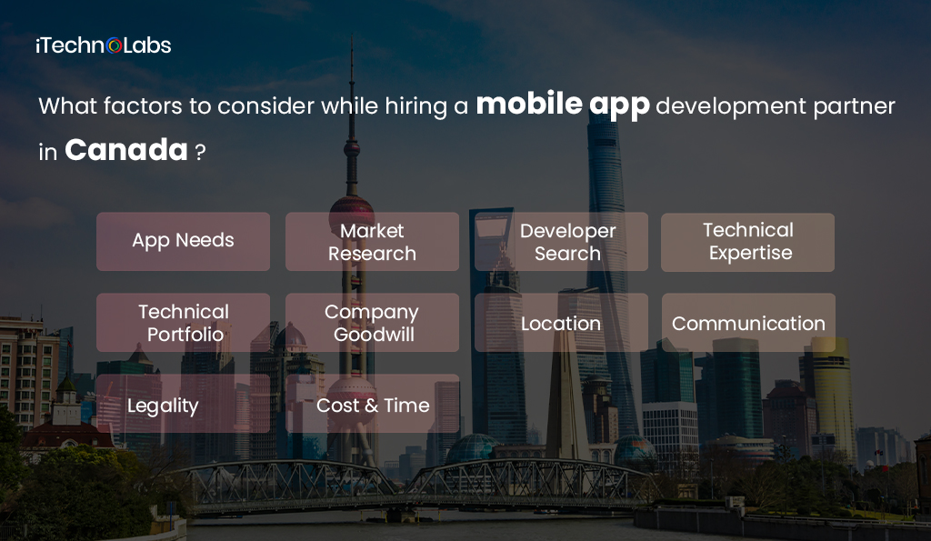 What-factors-to-consider-while-hiring-a-mobile-app-development-partner-in-Canada