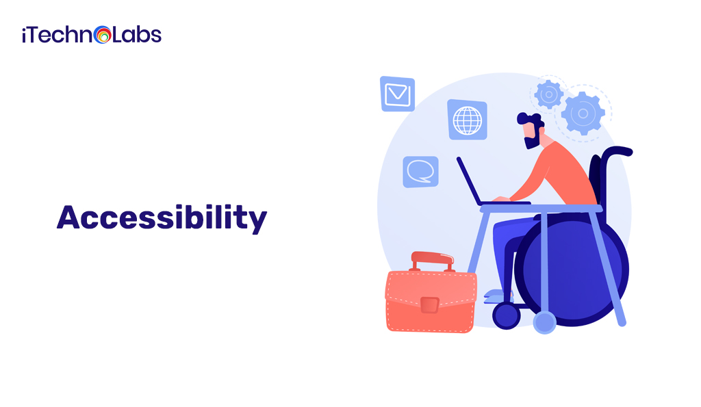 Accessibility of custom software development itechnolabs