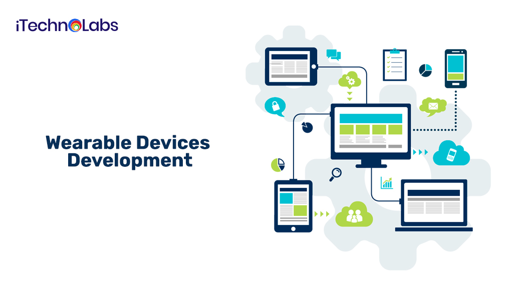 Wearable Devices Development in Mobile Trends Booming itechnolabs