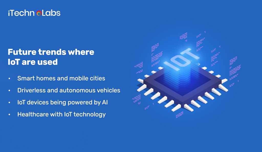 future trends where iot are used itechnolabs