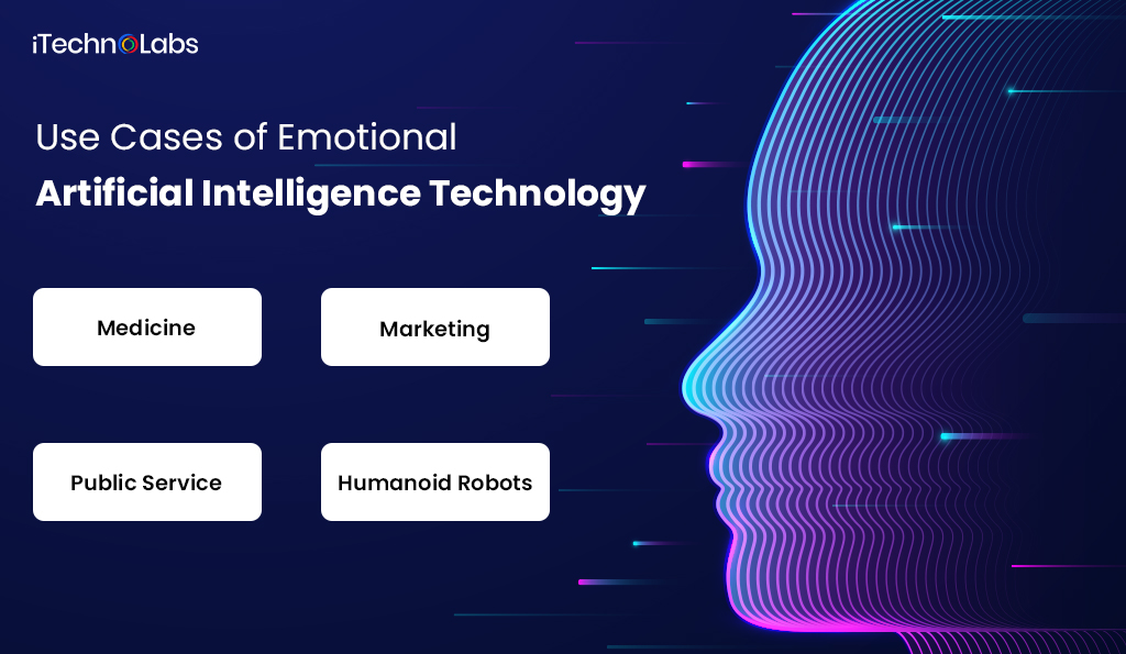 use cases of emotional artificial intelligence technology itechnolabs