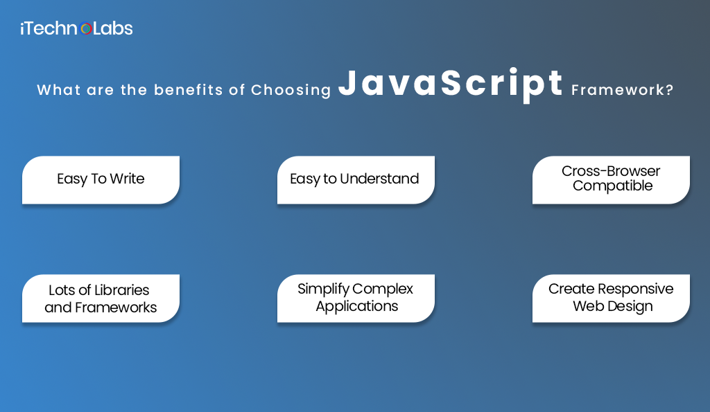 benefits of Choosing JavaScript Framework