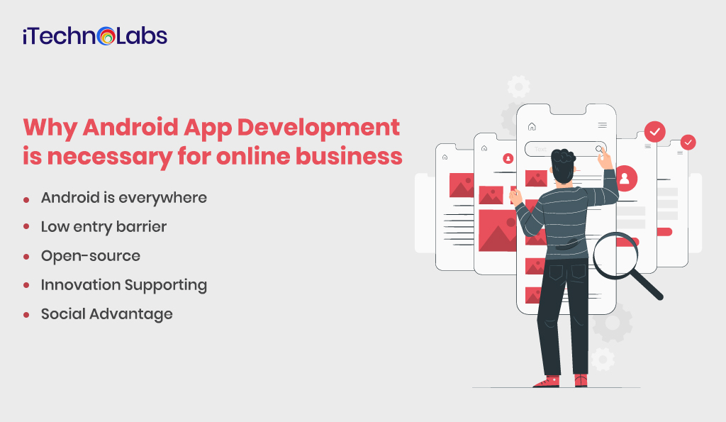 Android App Development is necessary for online business itechnolabs