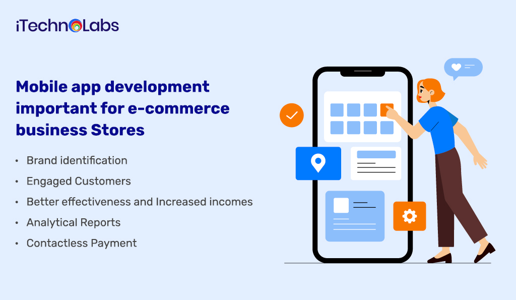 Mobile app development for e-commerce itechnolabs