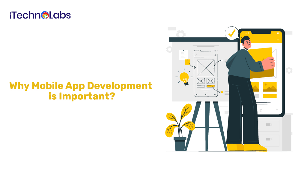 Why Mobile App Development is Important itechnolabs