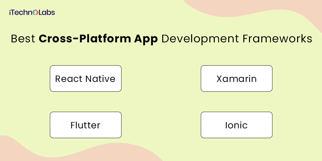best cross-platform app development frameworks itechnolabs