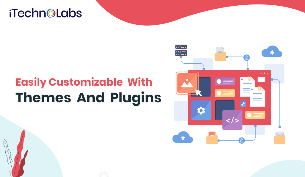 easily customizable with themes and plugins itechnolabs