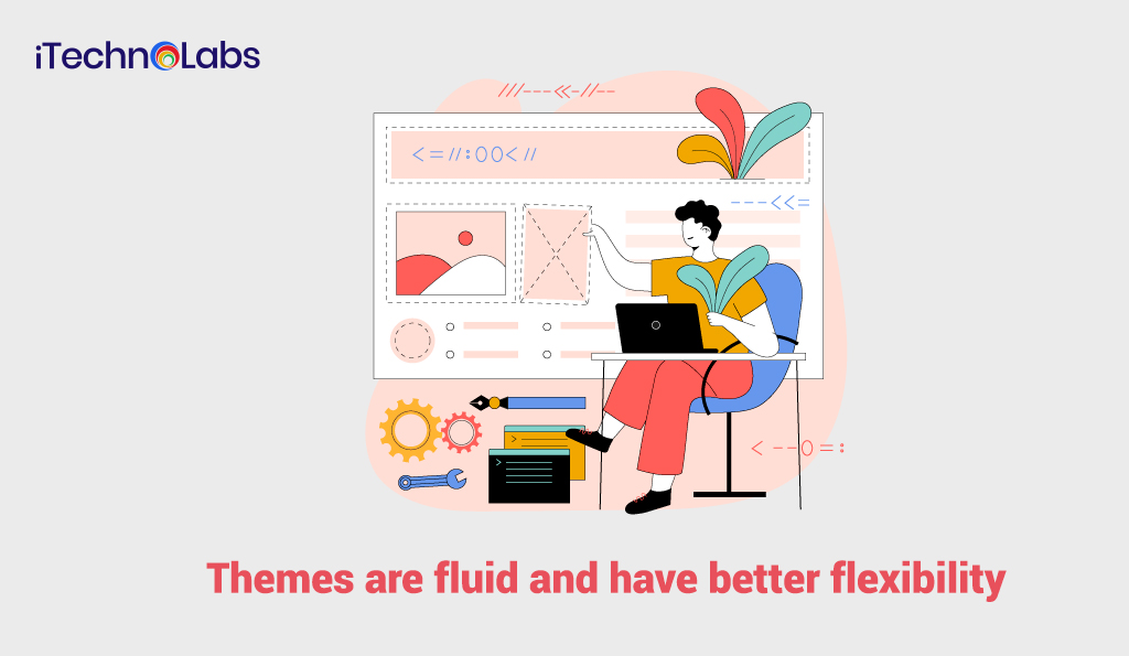 Themes are fluid and have better flexibility itechnolabs