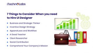 Things Consider When hire ui designer itechnolabs