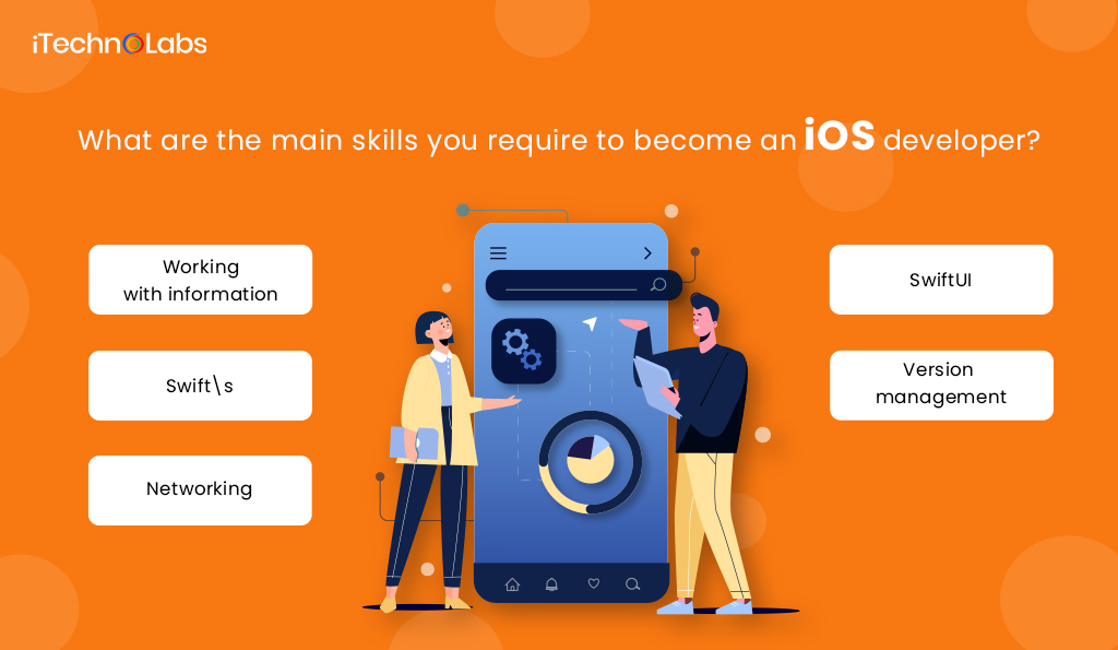 what are the main skills you require to become an ios developer itechnolabs