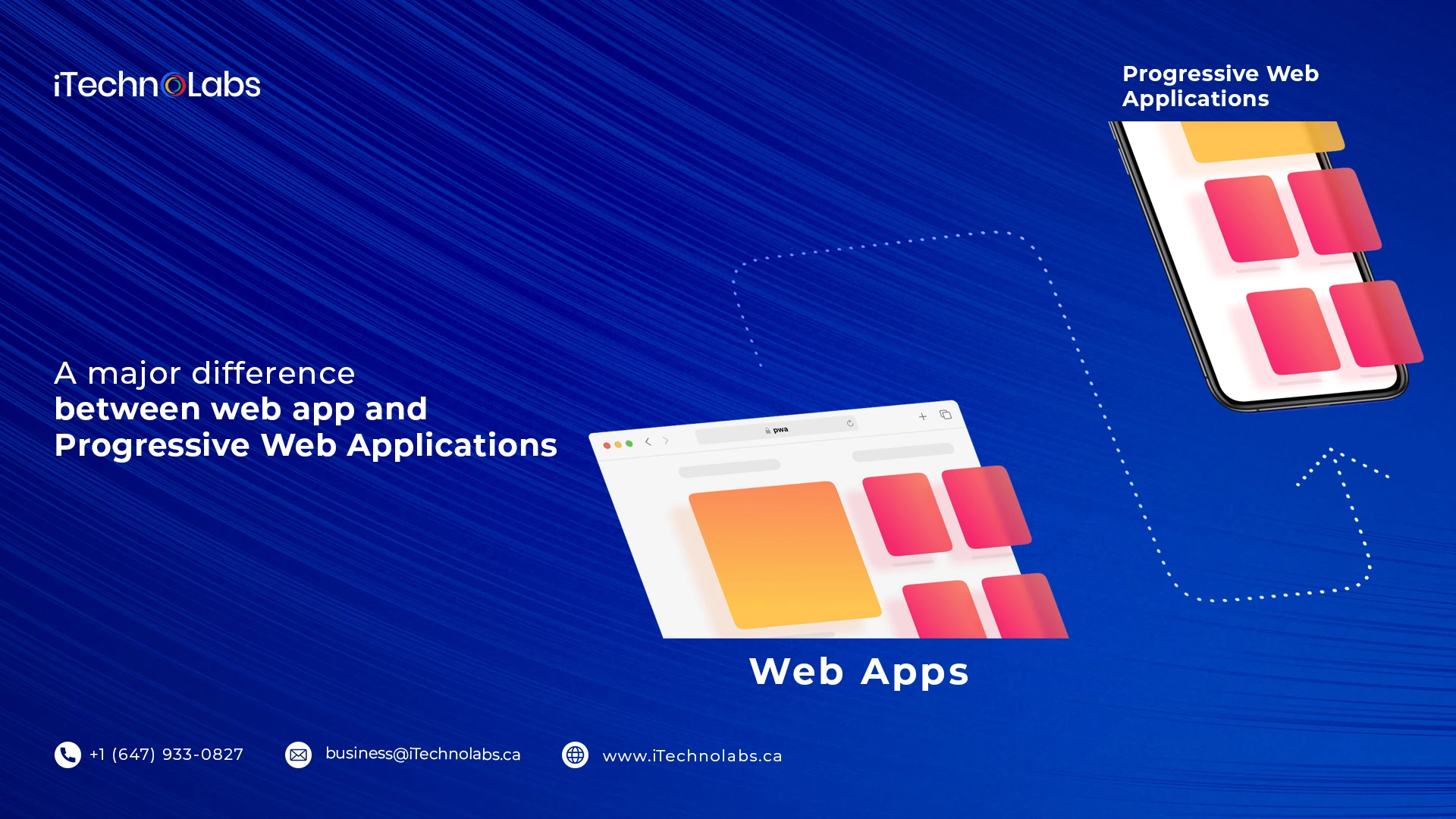 a major difference between web app and progressive web applications itechnolabs