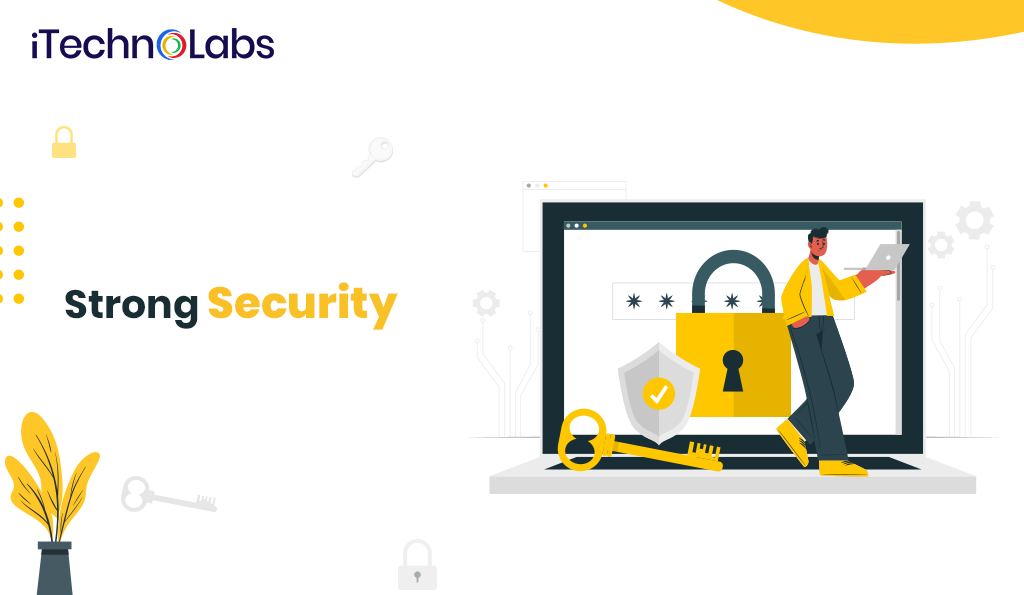 Strong security website itechnolabs