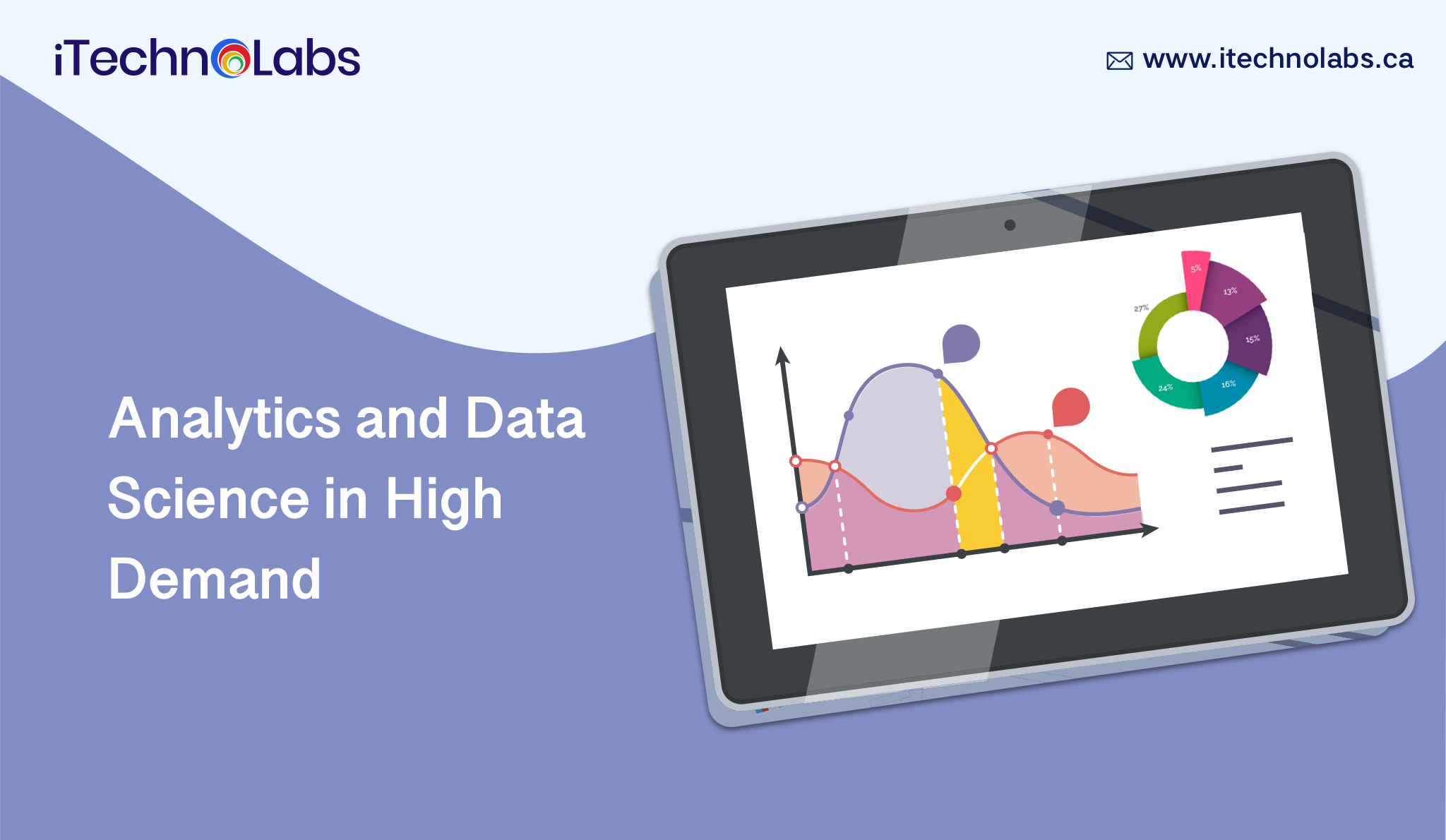 analytics and data science in high demand itechnolabs