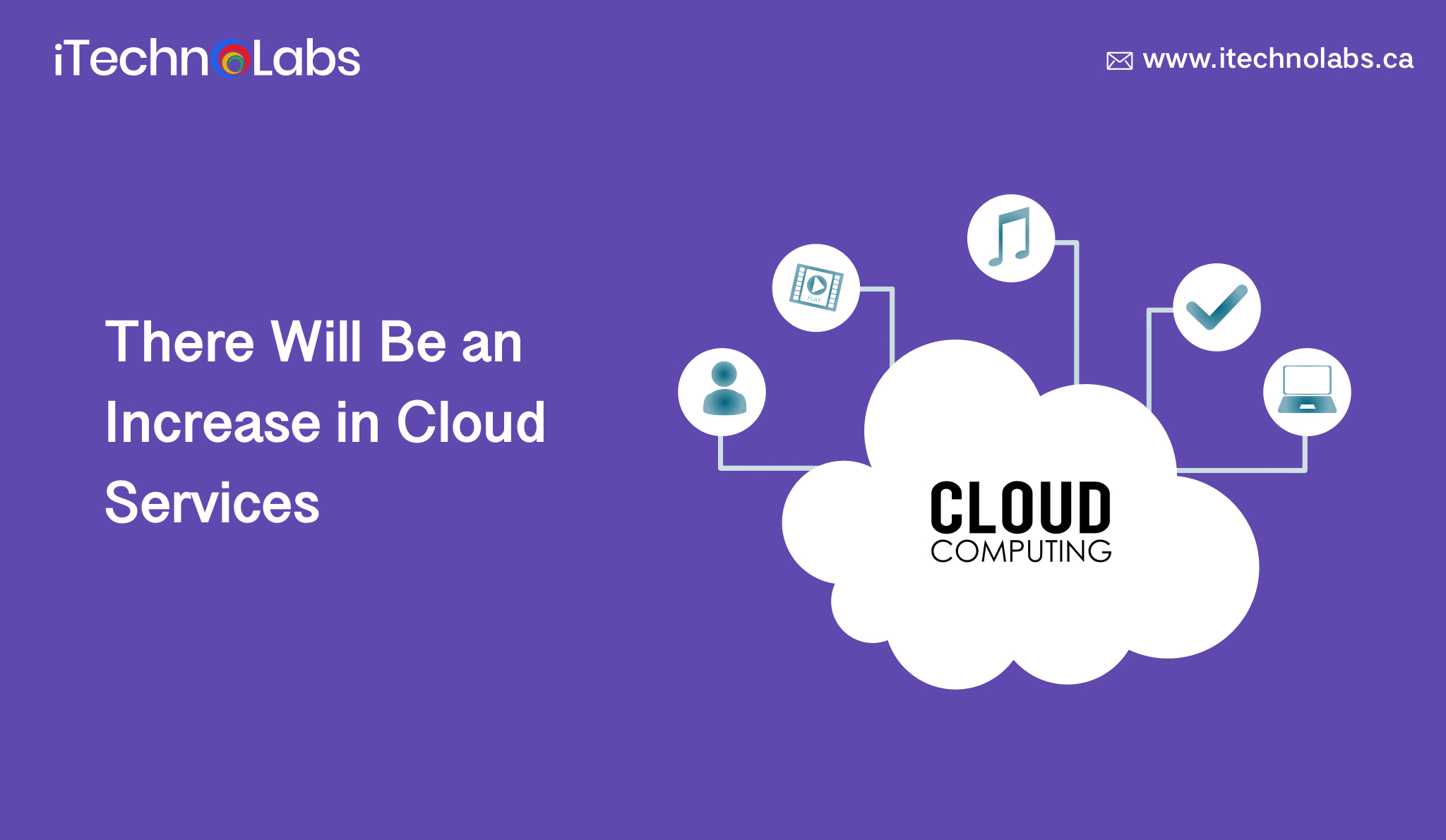 increase in cloud services itechnolabs