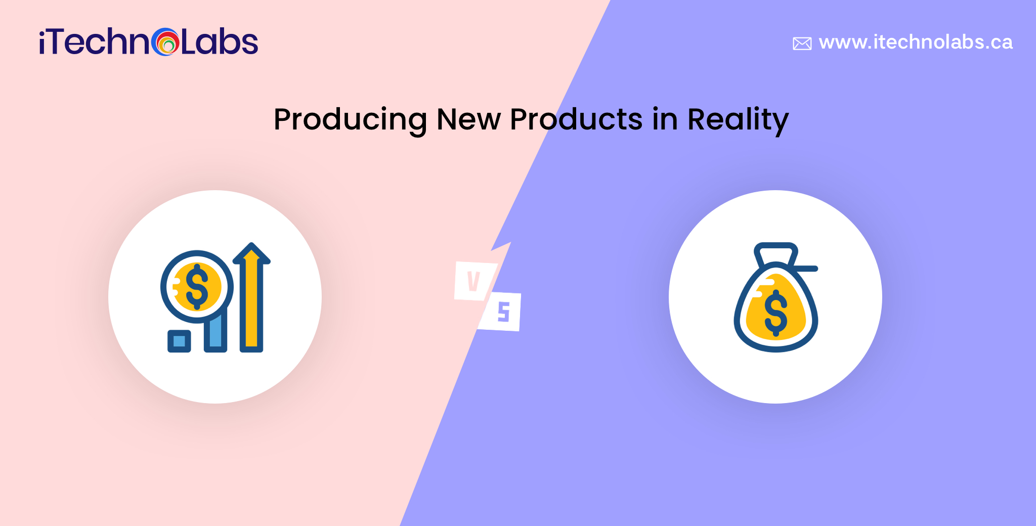producing new products in reality itechnolabs