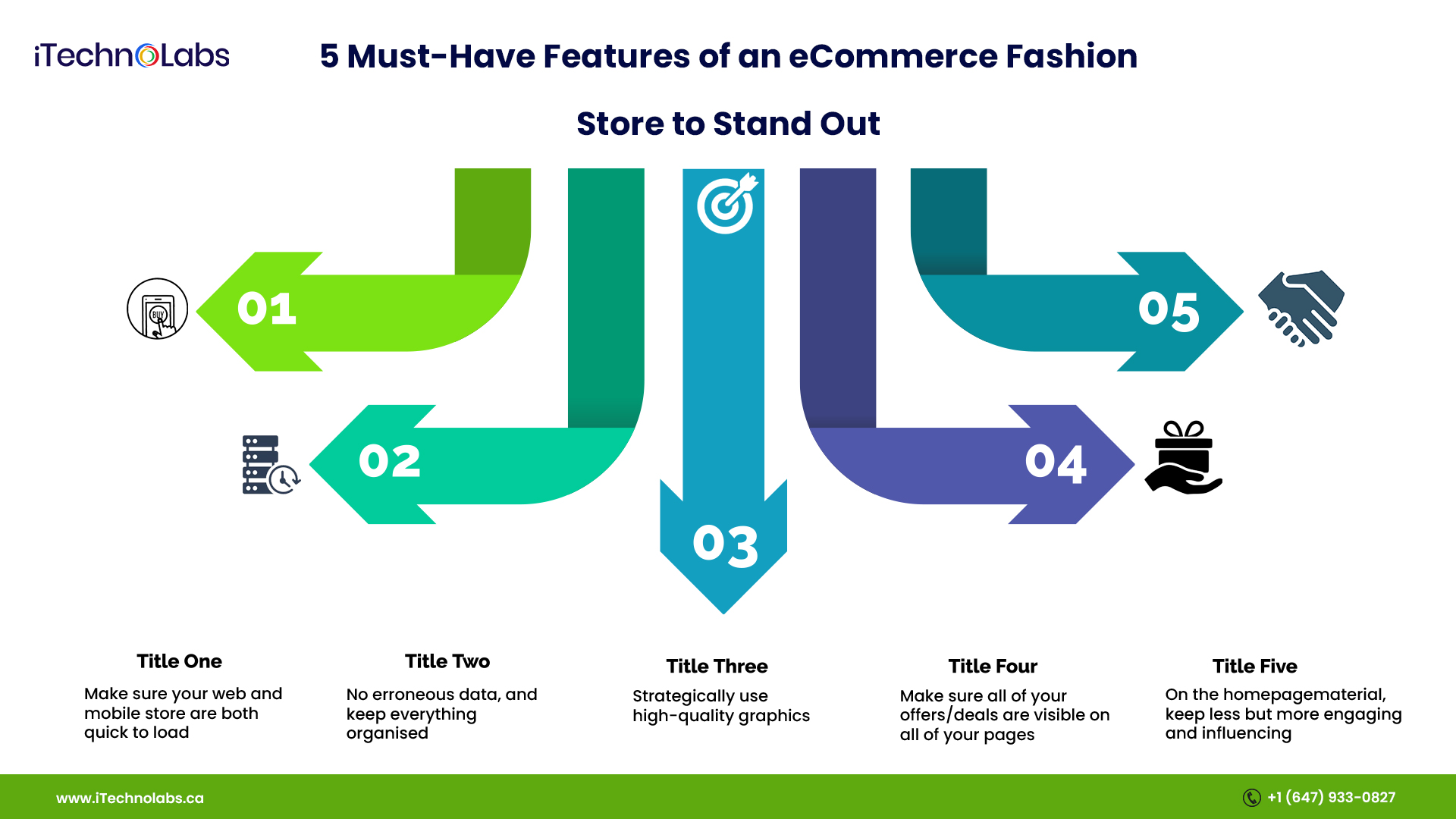 5 must-have features of an ecommerce fashion store itechnolabs