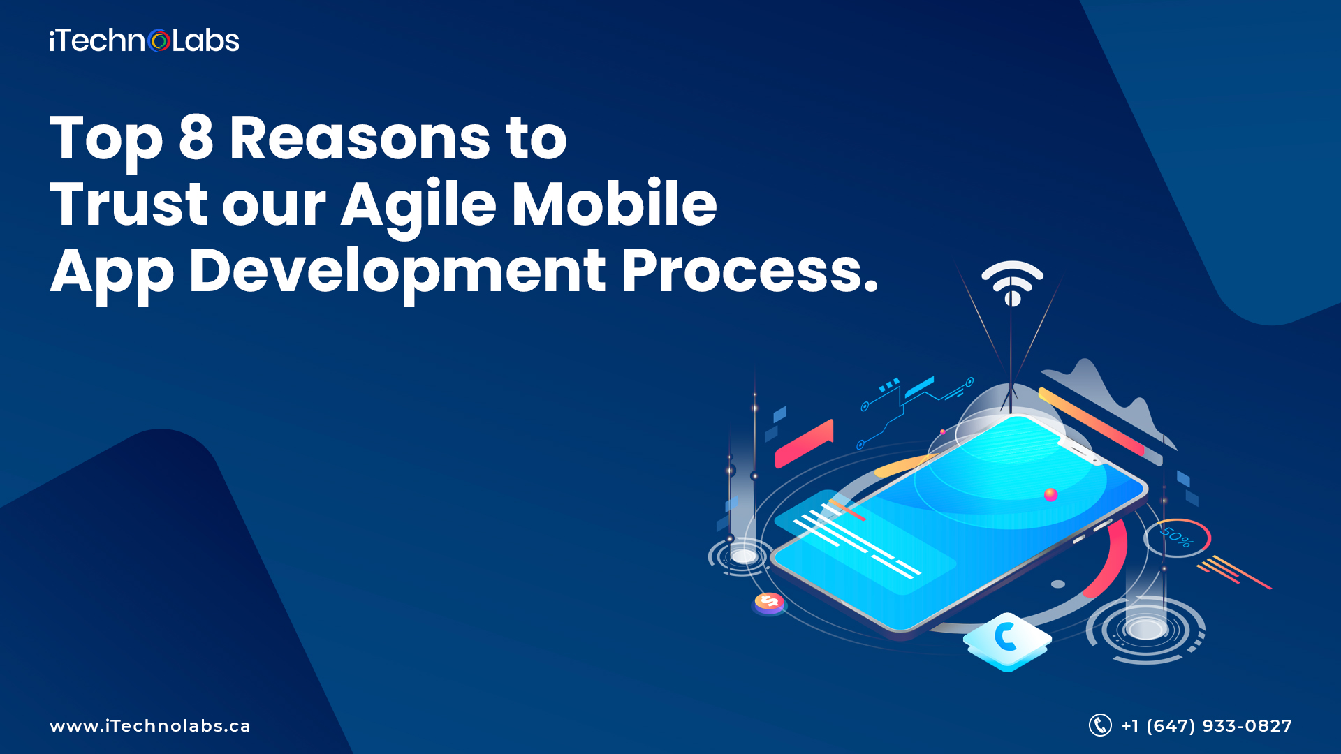 8 reasons to trust our agile mobile app development process itechnolabs