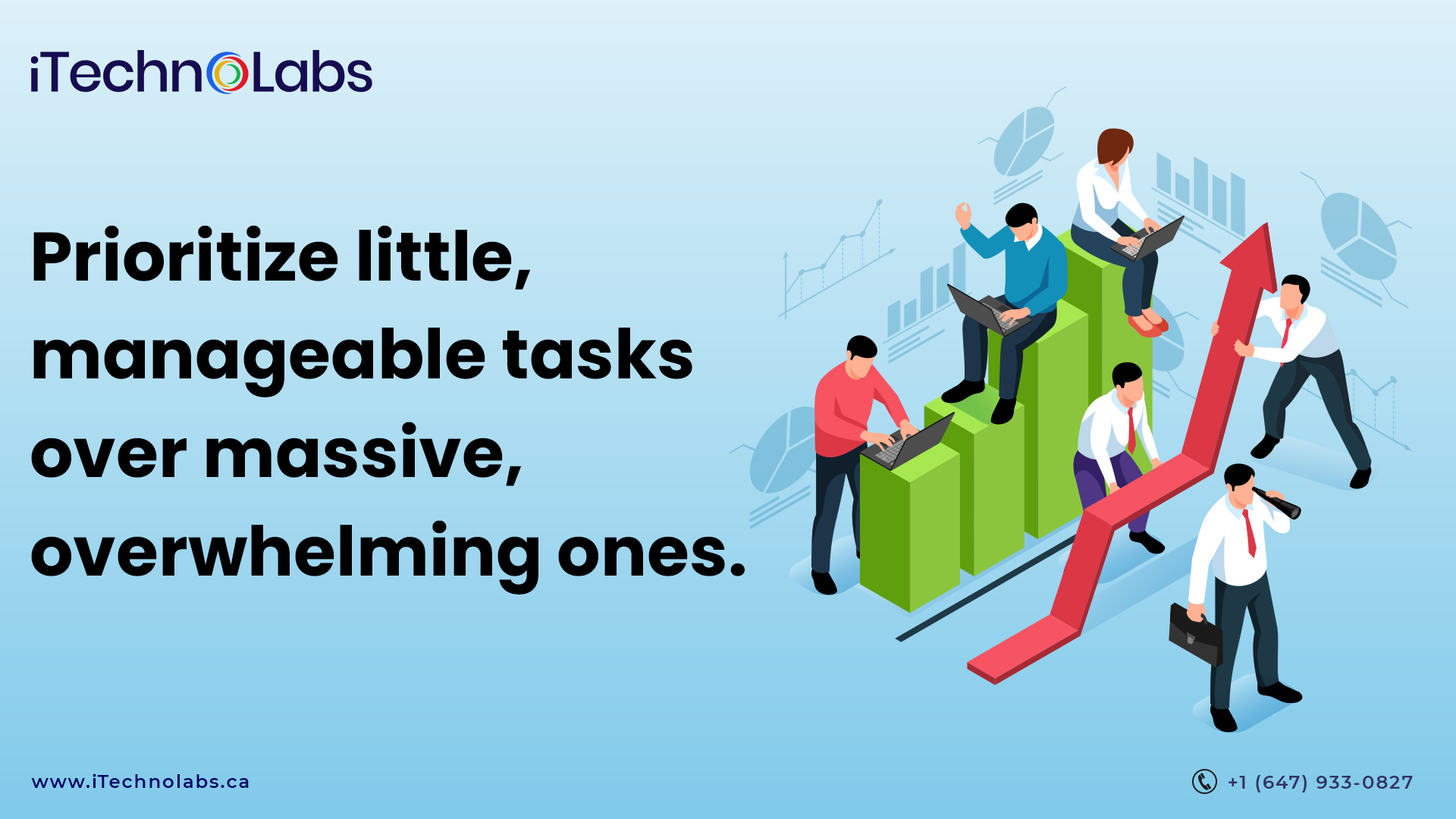 prioritize little manageable tasks over massive itechnolabs