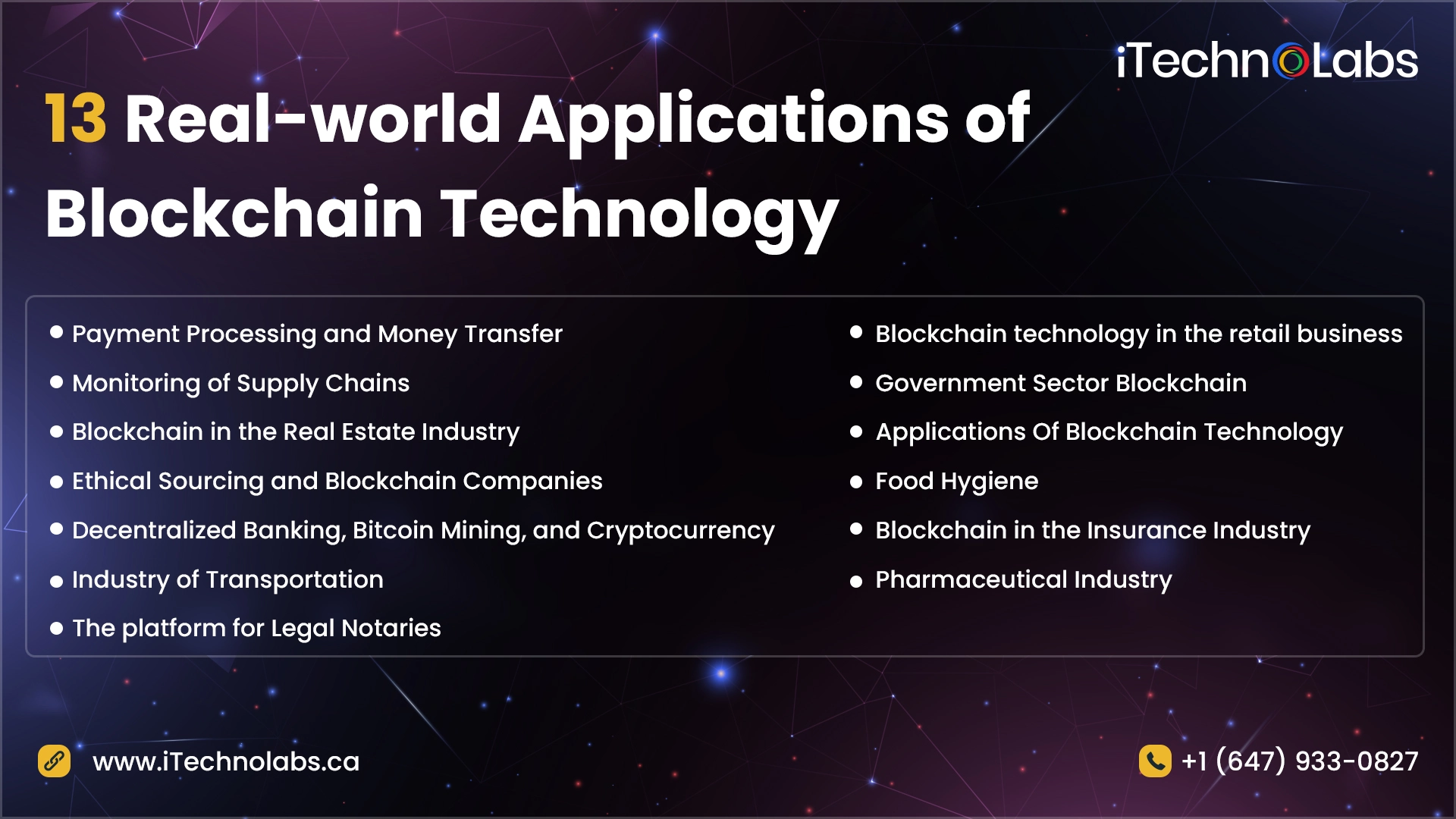 top 13 real-world applications of blockchain technology itechnolabs