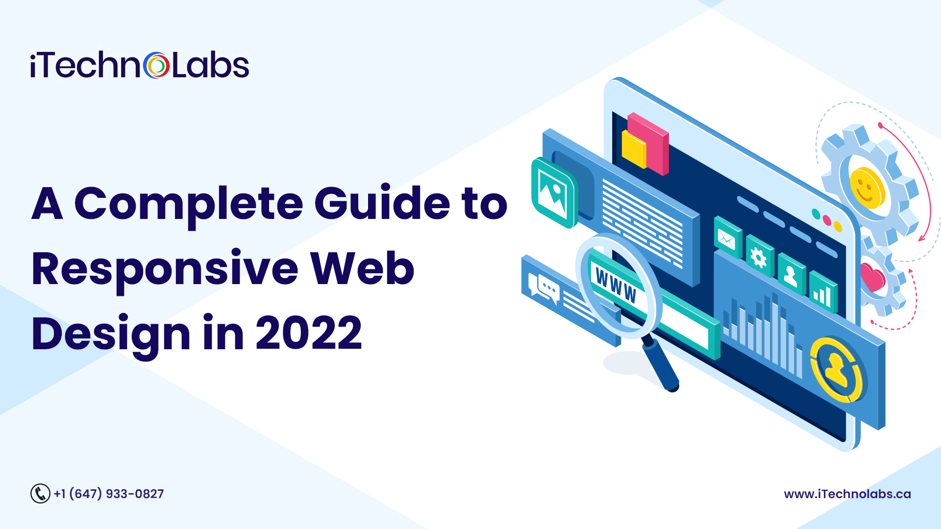 a complete guide to responsive web design in 2022 itechnolabs
