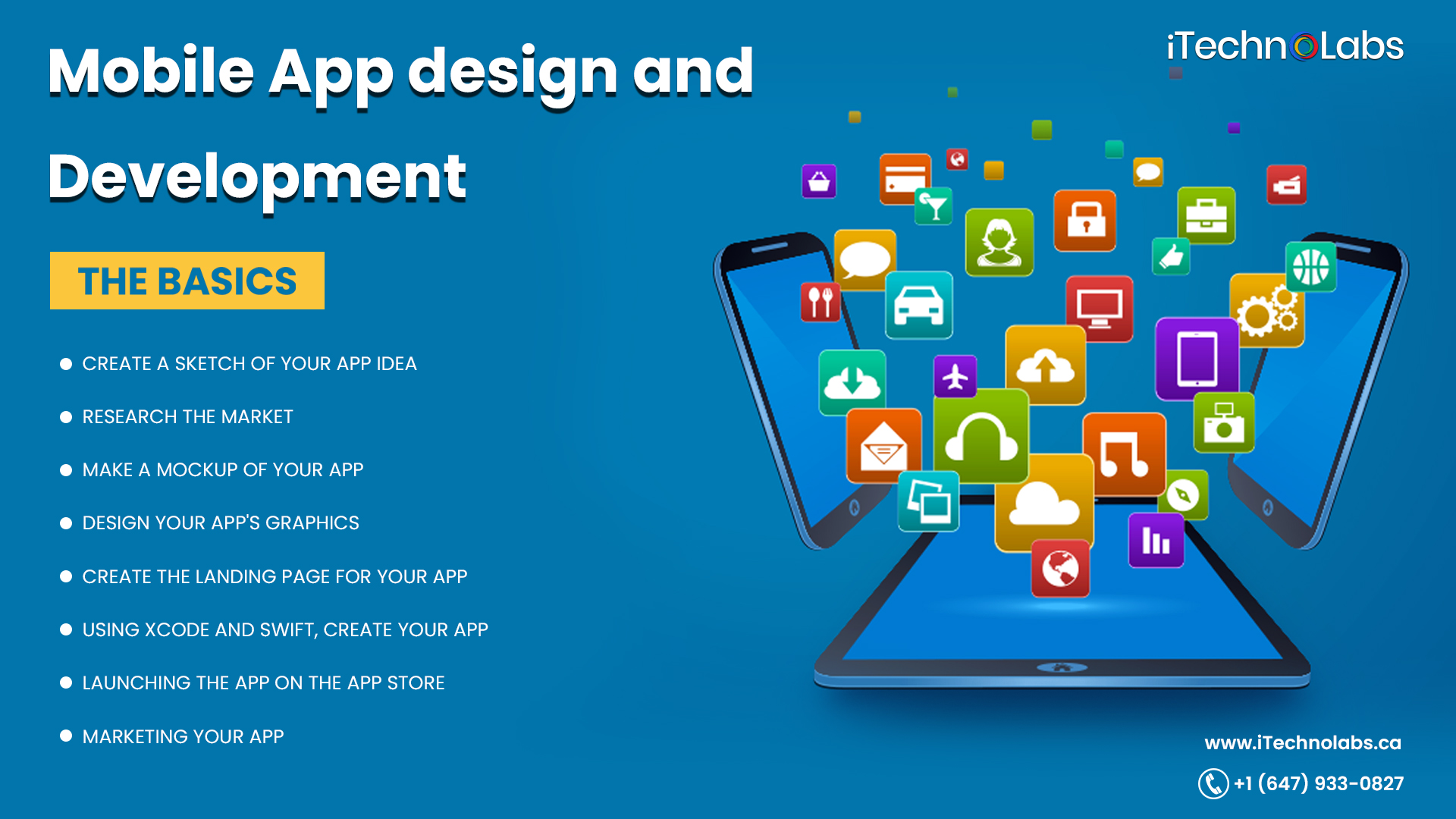 mobile app design and development the basics itechnolabs