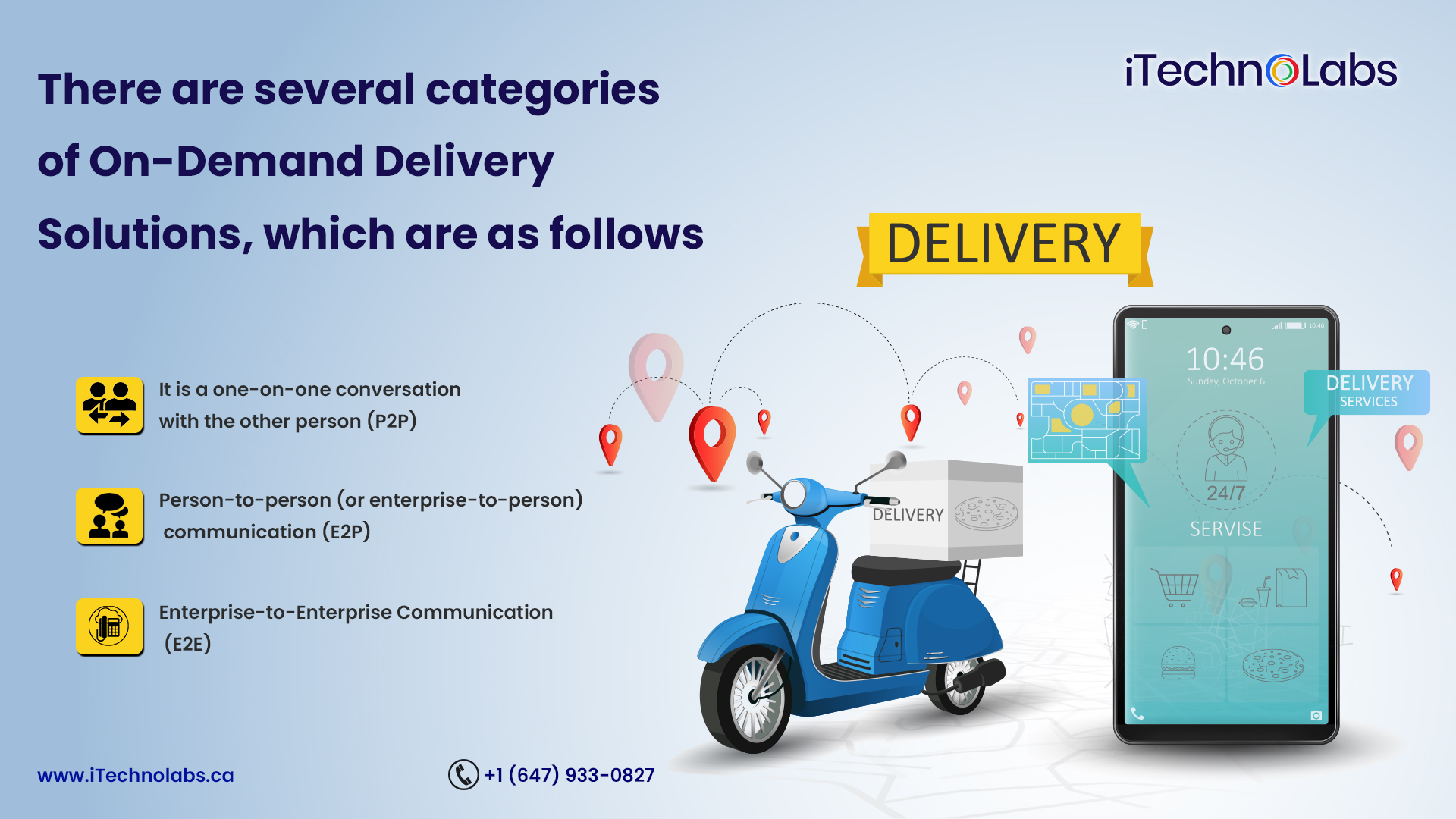 several categories of on-demand delivery solutions itechnolabs