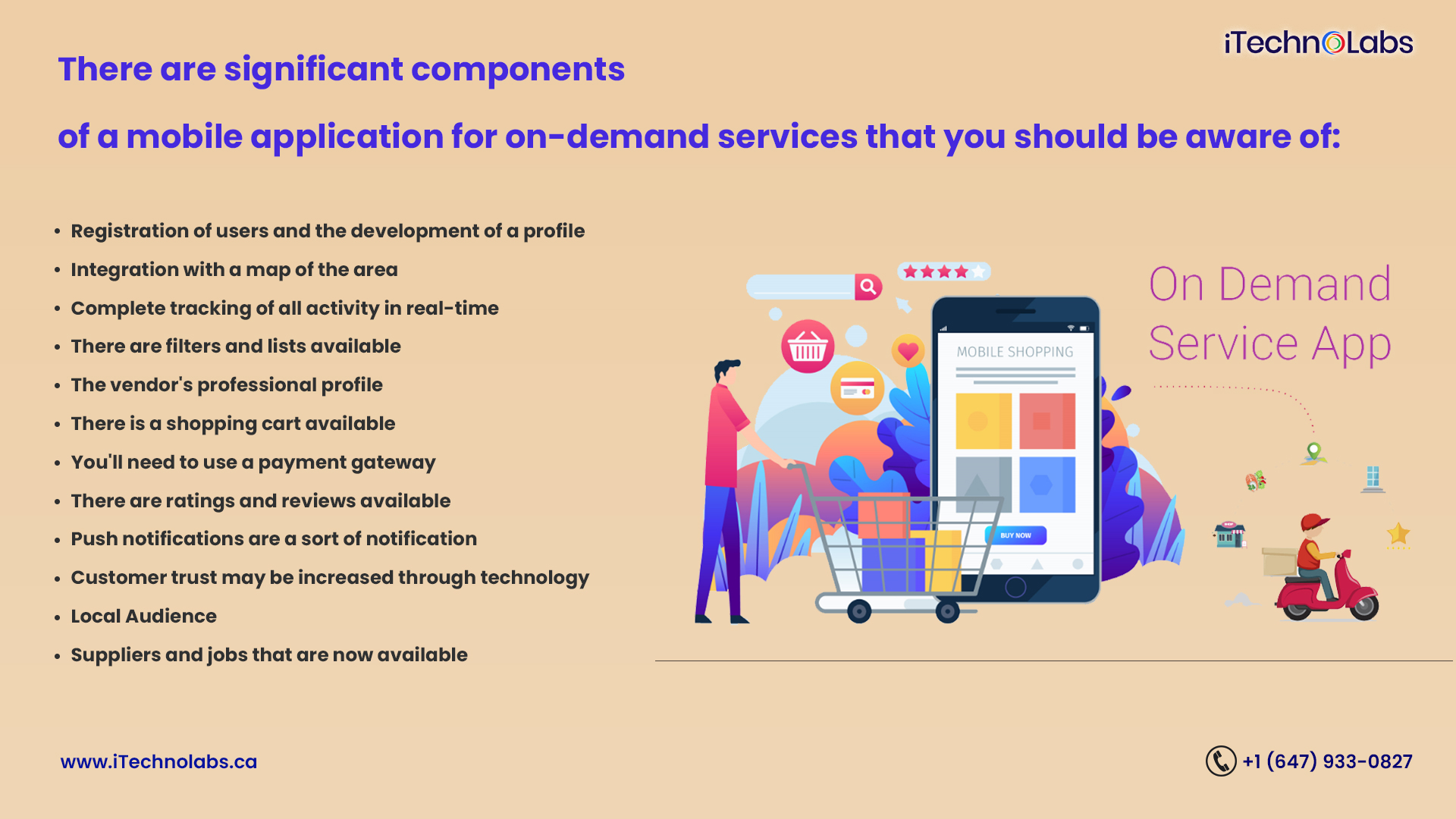significant components of a mobile application for on-demand services itechnolabs