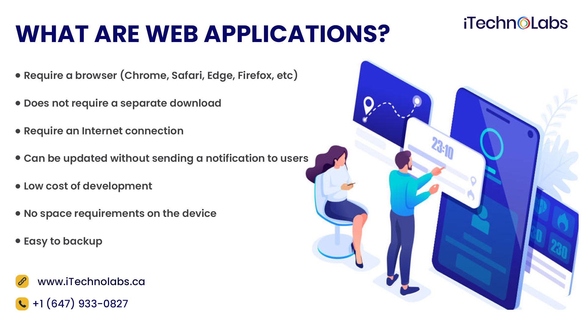 what are web applications itechnolabs