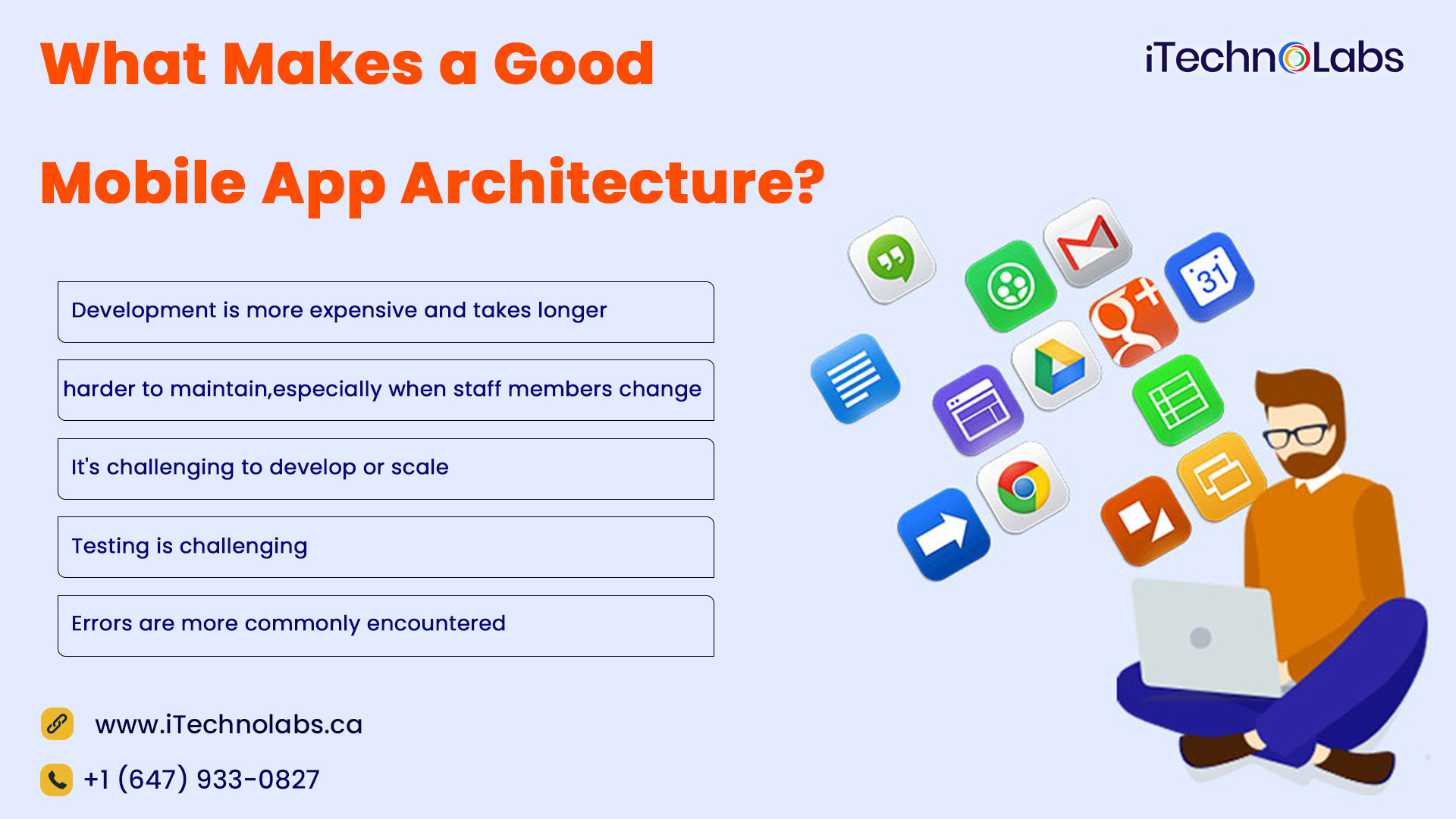 what makes good mobile app architecture itechnolabs