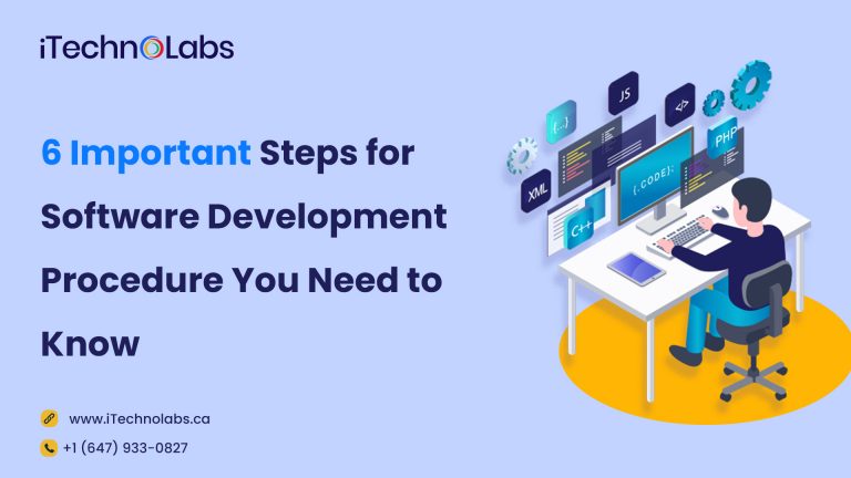 6 Important Steps For Software Development Procedure Itechnolabs 768x432 