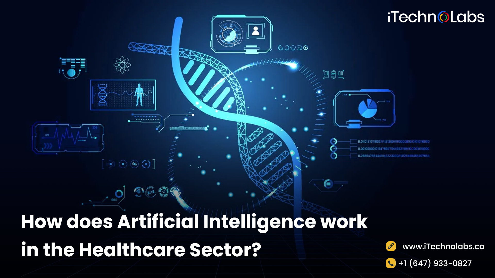 how does artificial intelligence work in the healthcare sector itechnolabs