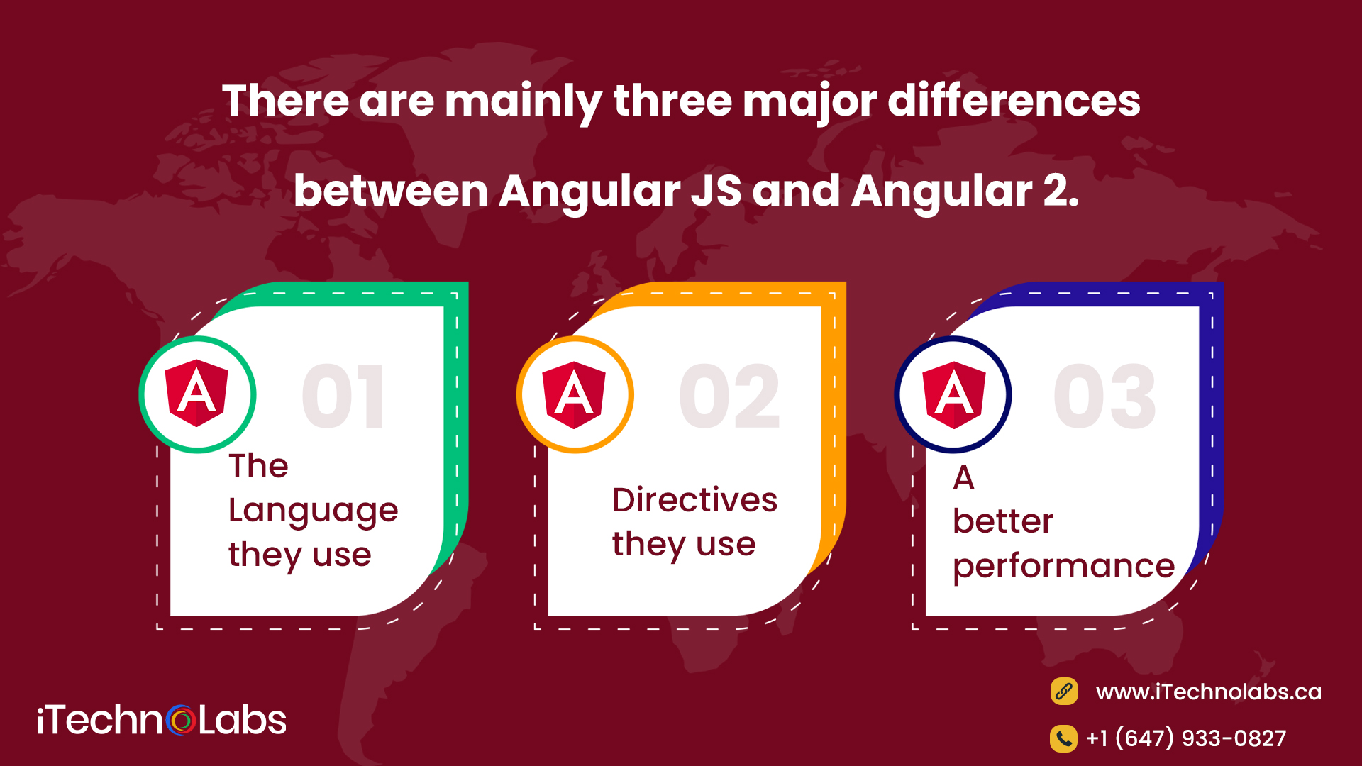 mainly three major differences between angularjs and angular itechnolabs