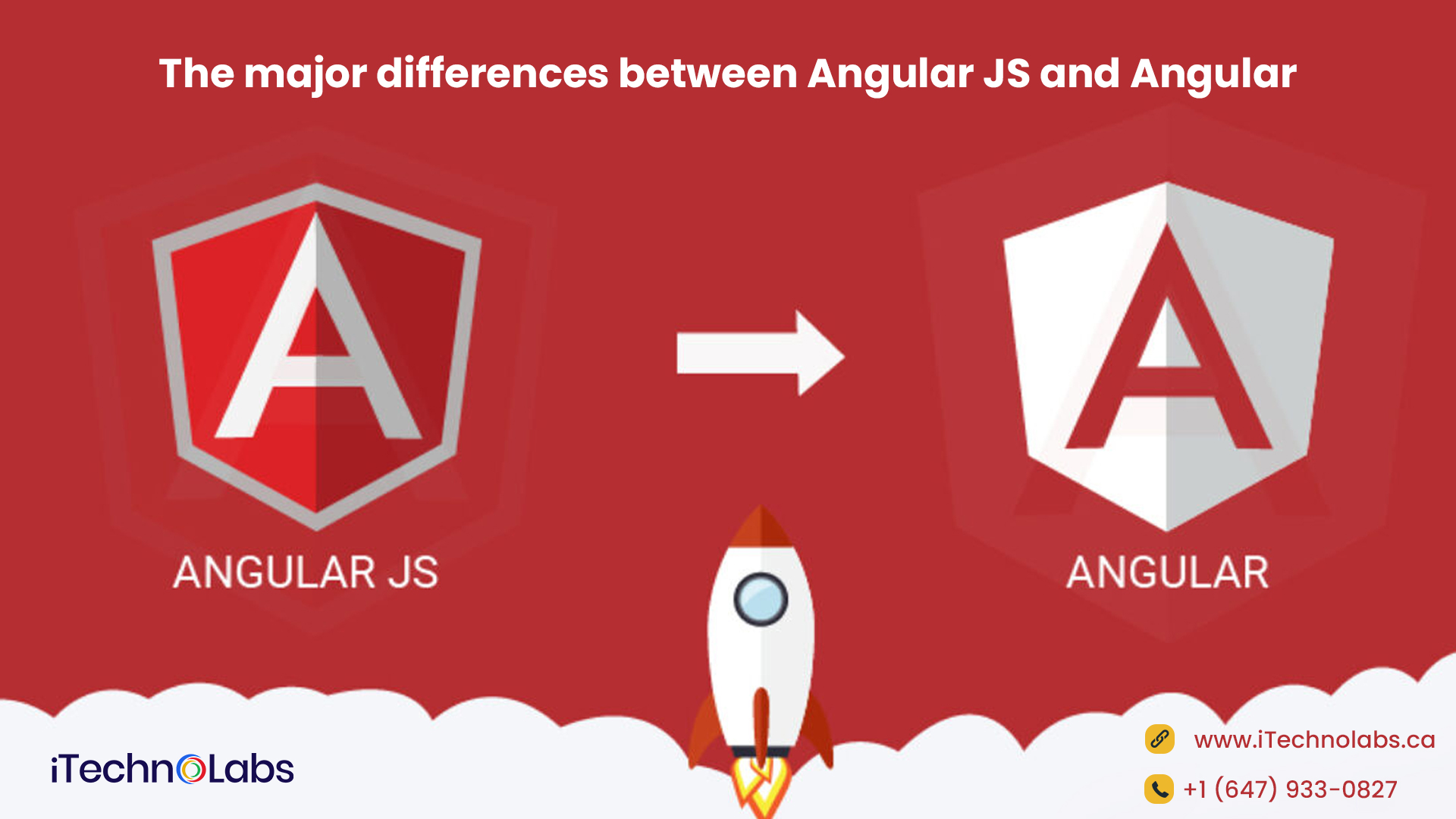 major differences between angularjs and angular itechnolabs
