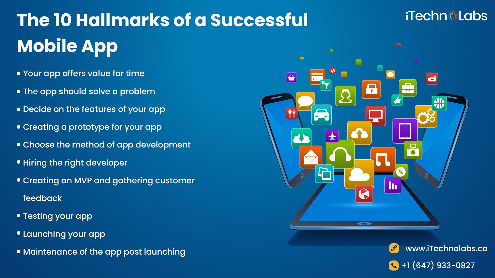 the 10 hallmarks of a successful mobile app itechnolabs