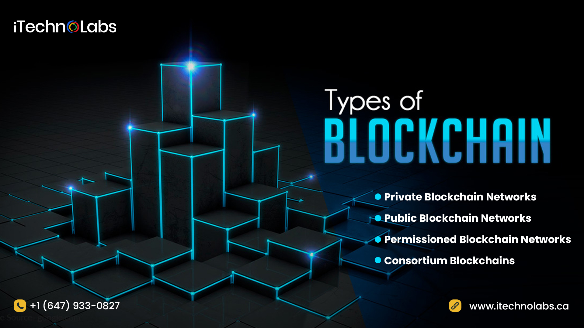 types of blockchain itechnolabs