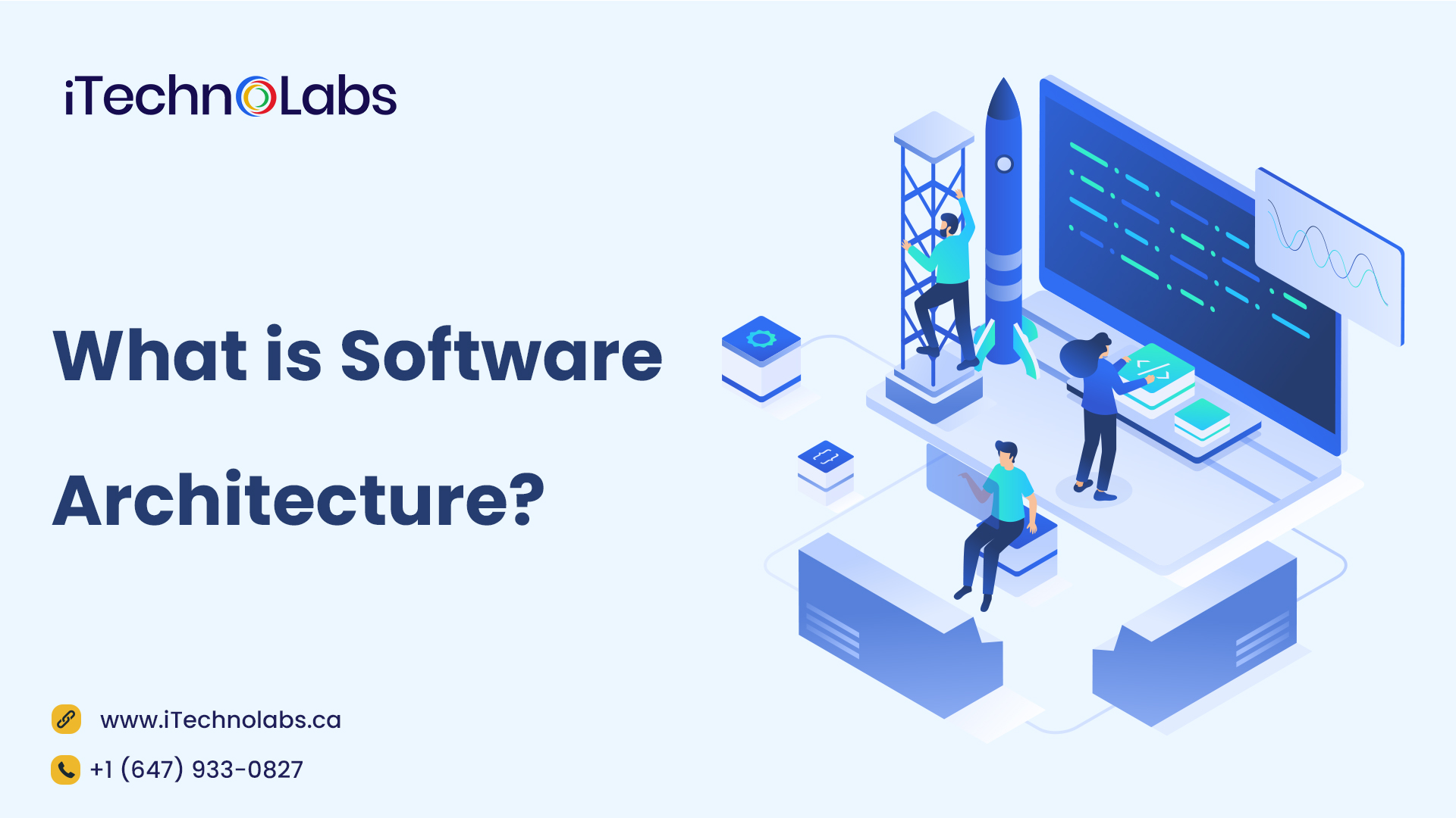 what is software architecture itechnolabs