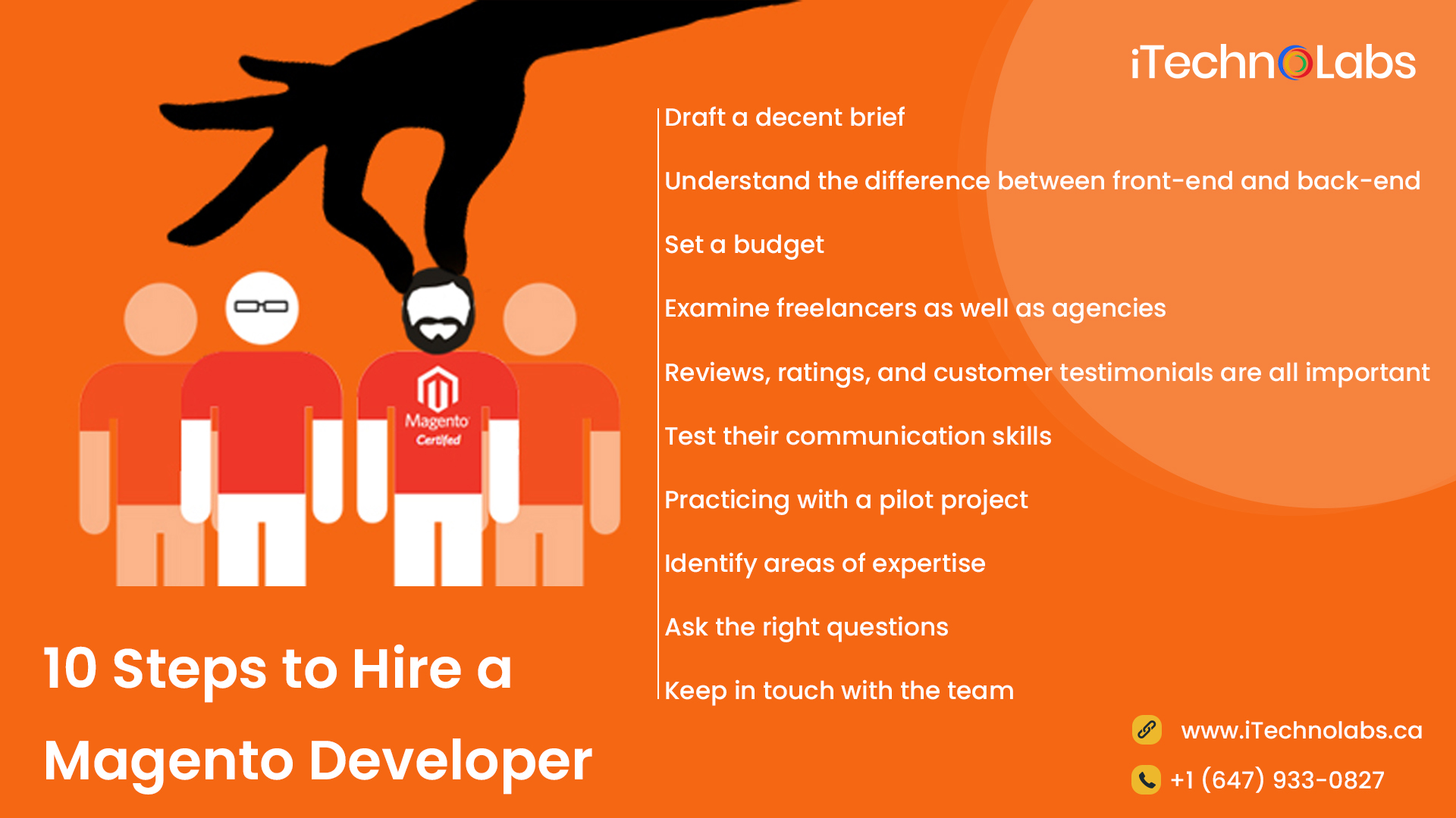 10 steps to hire magento developer itechnolabs
