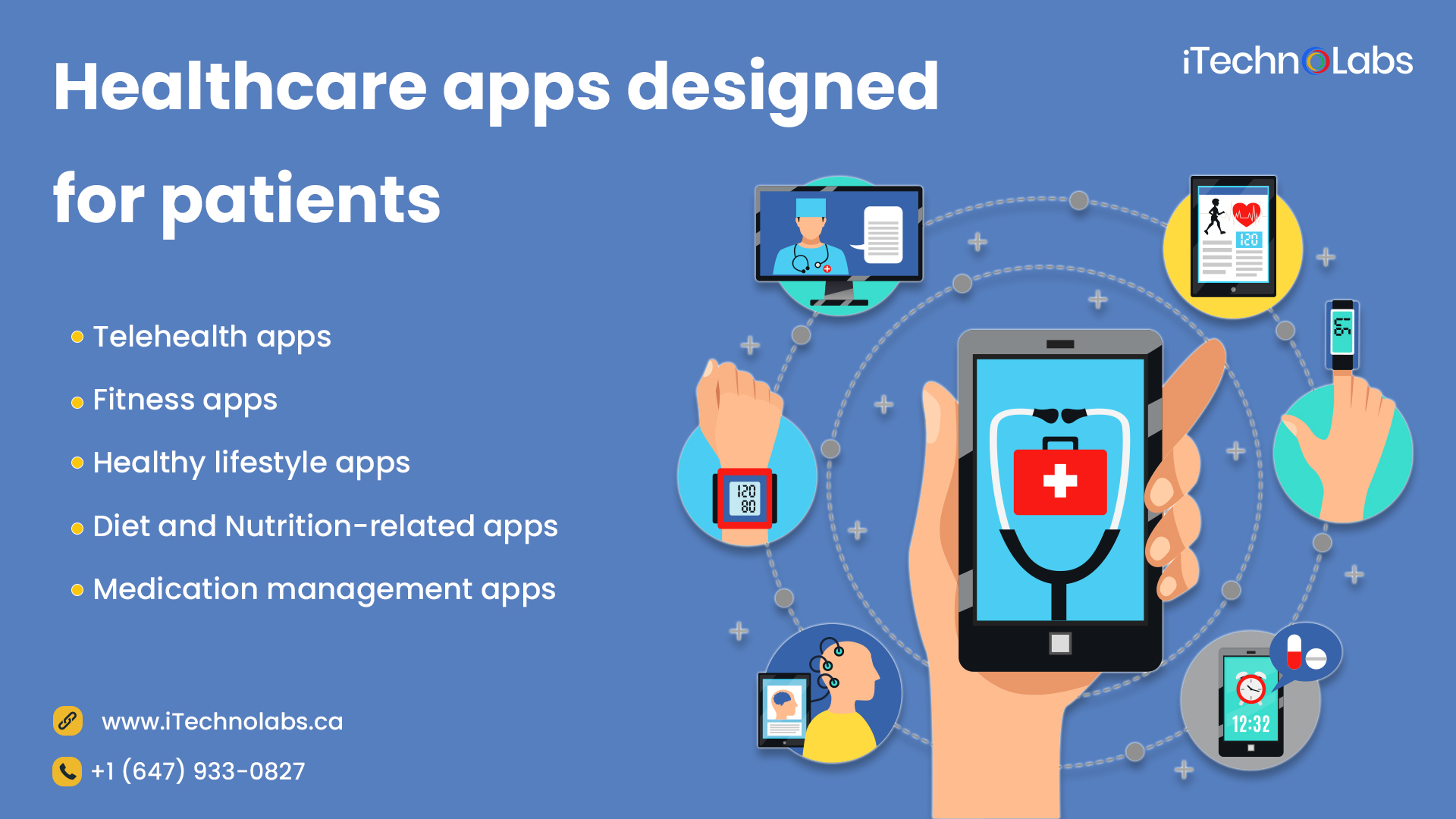 Healthcare-apps-designed-for-patients-itechnolabs