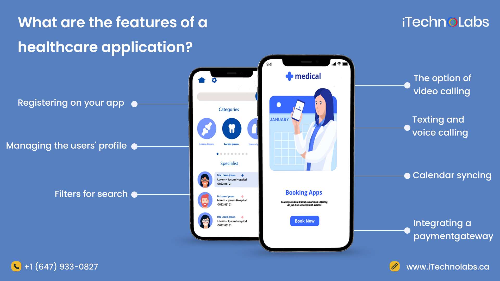 What-are-the-features-of-a-healthcare-application-itechnolabs