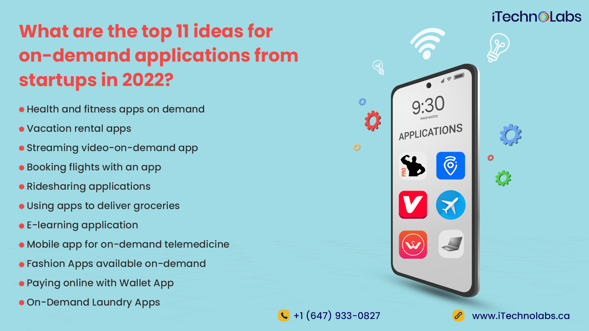  What-are-the-top-11-ideas-for-on-demand-applications-from-startups-in-2022-itechnolabs