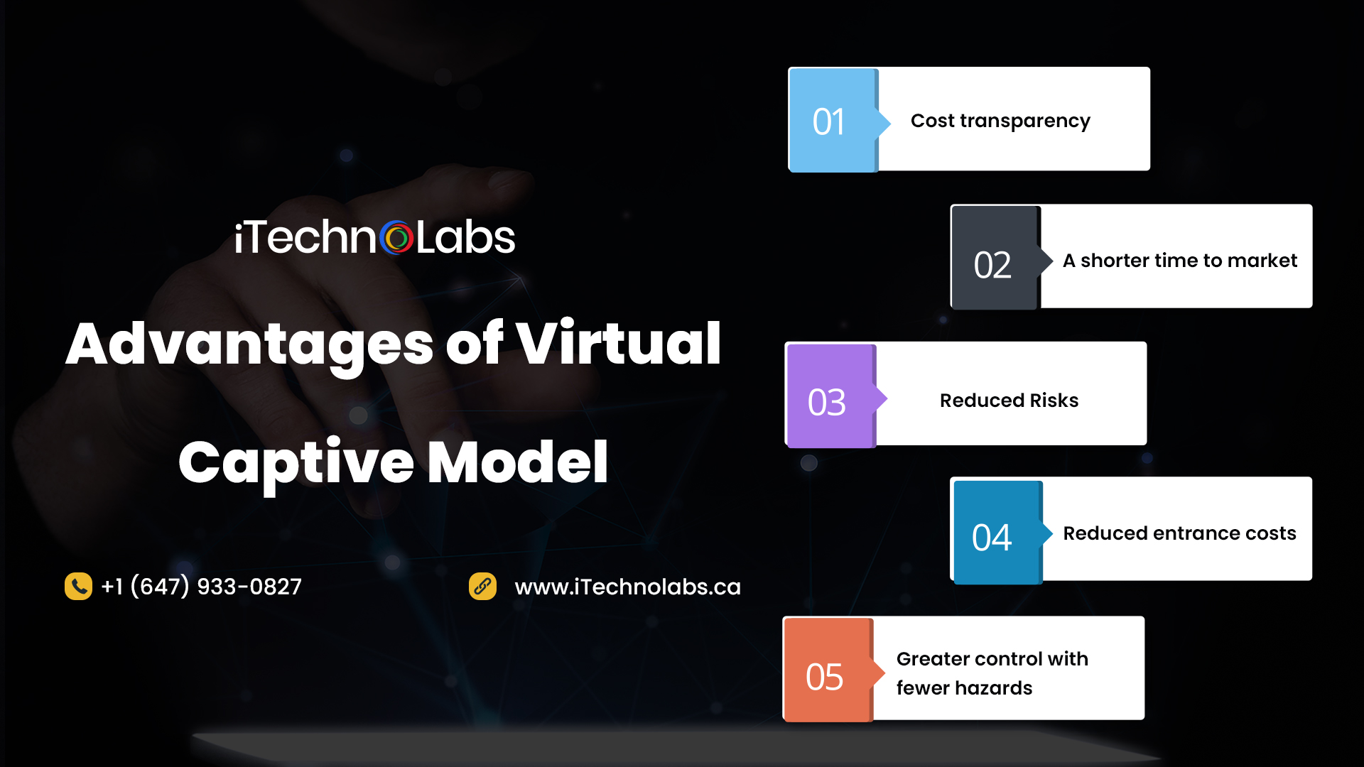 advantages of virtual captive model itechnolabs