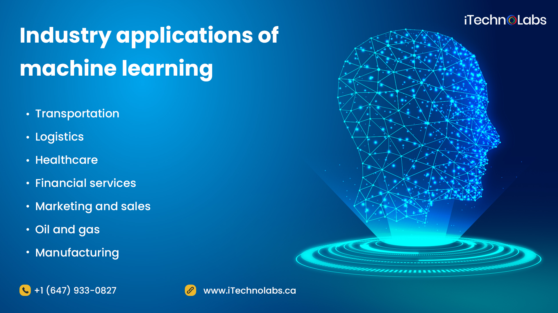 industry applications of machine learning itechnolabs