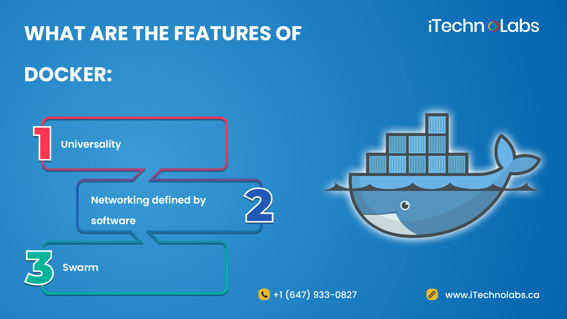 what are the features of docker itechnolabs