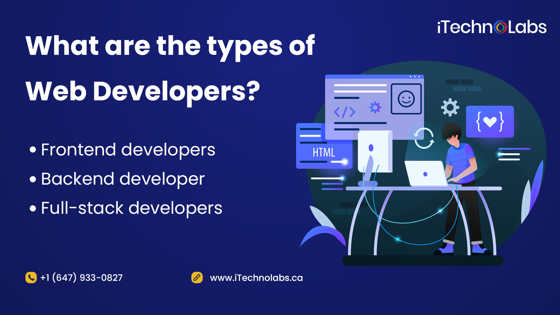what are the types of web developers itechnolabs