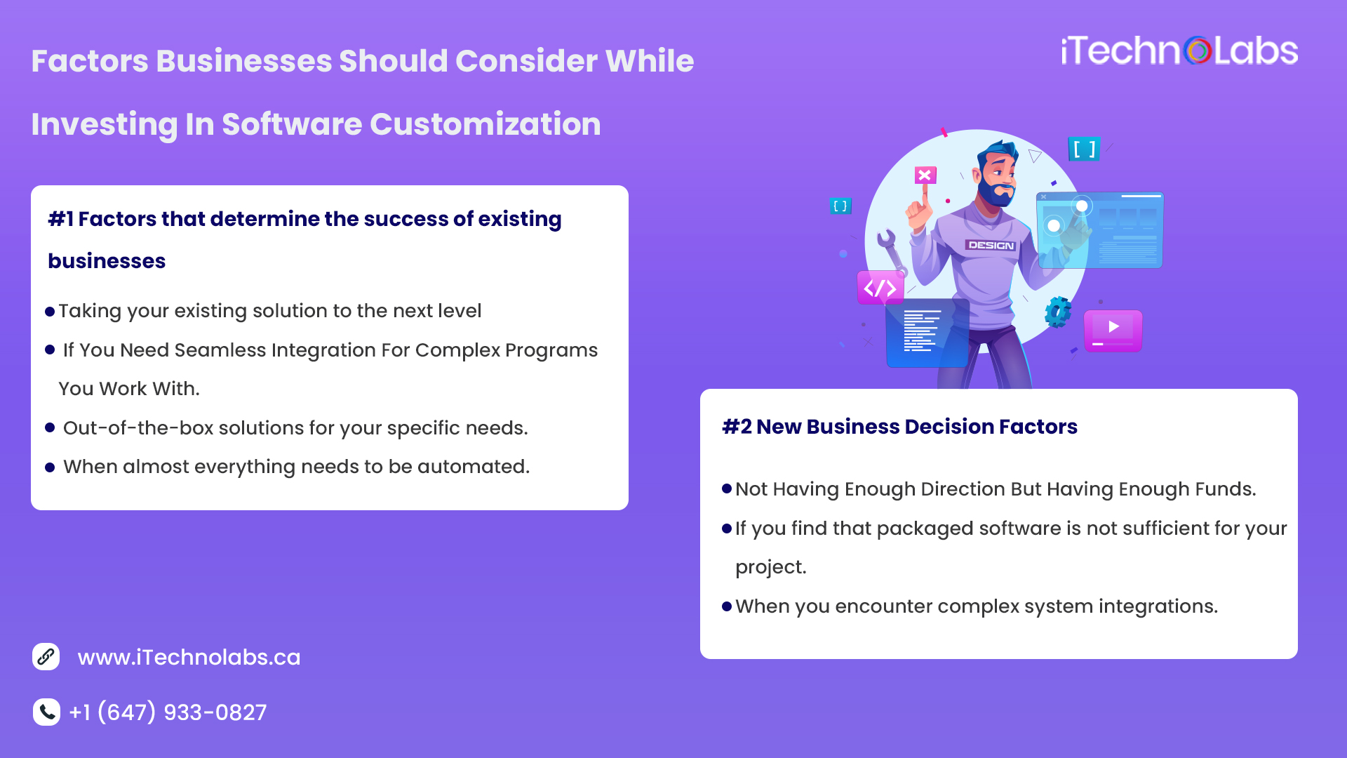 factors businesses should consider while investing in software customization itechnolabs