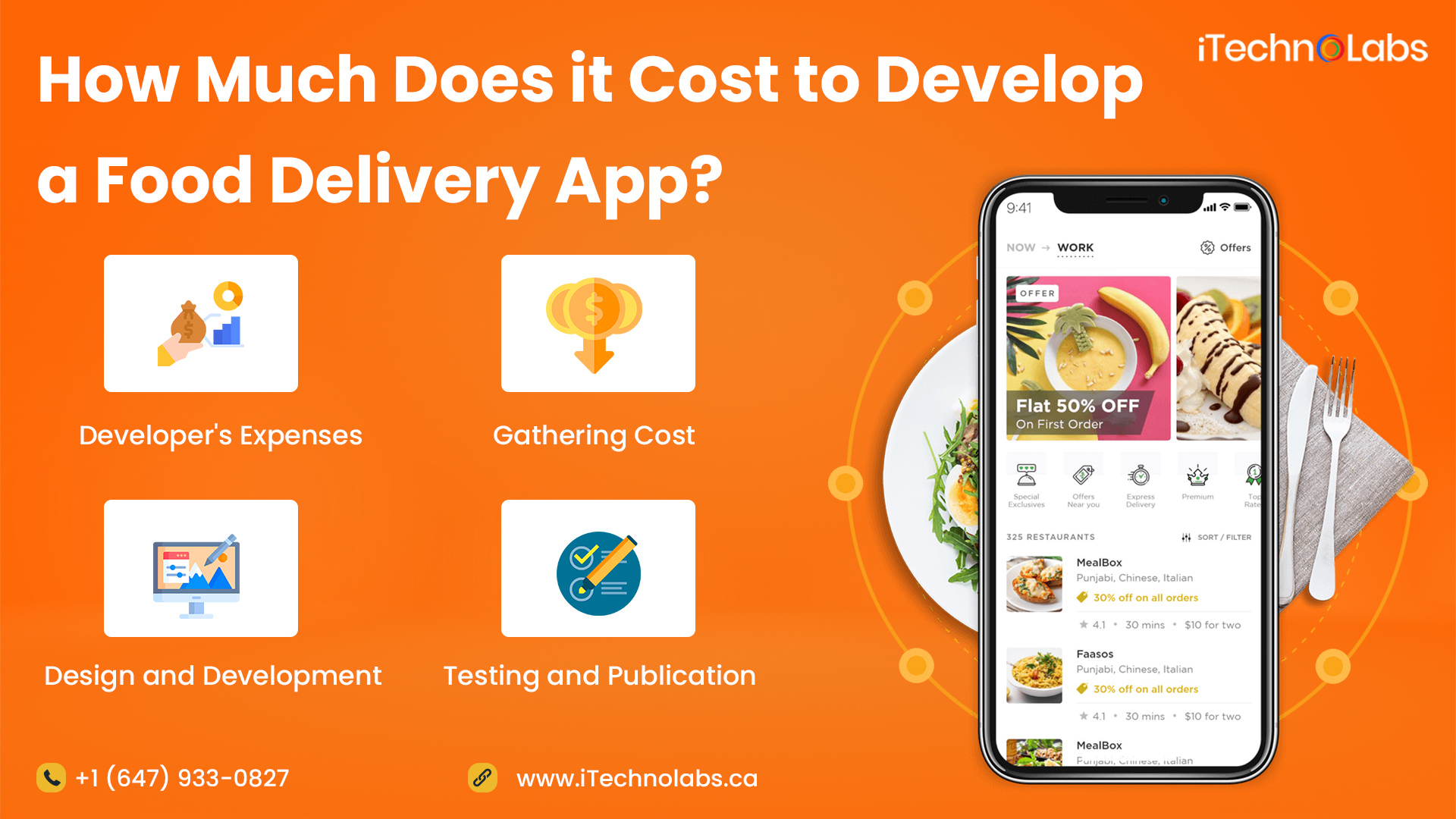 how much does it cost to develop a food delivery app itechnolabs
