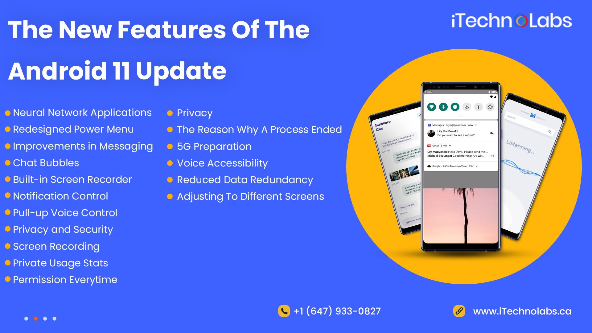 new features of the android 11 update itechnolabs