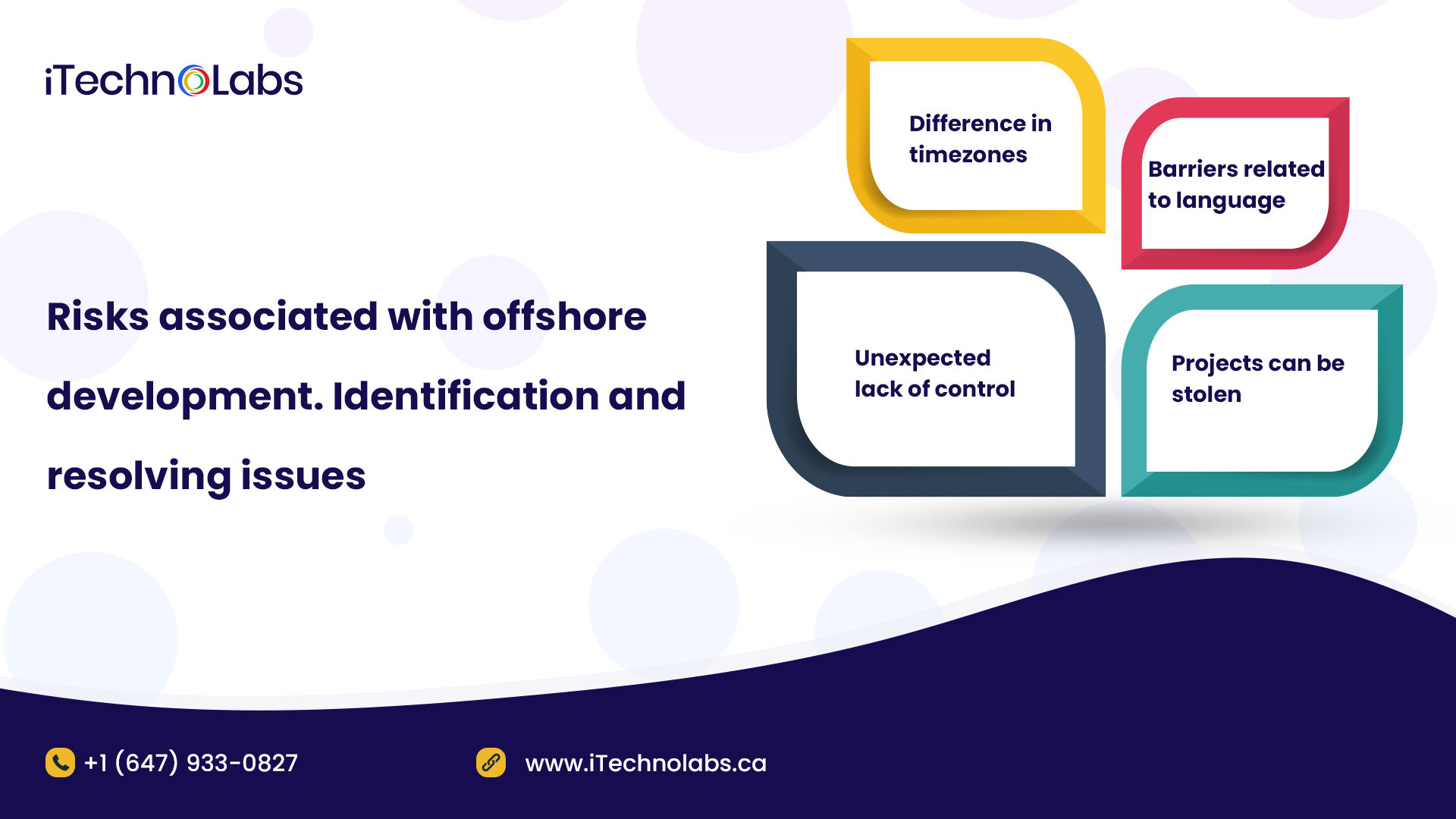 risks associated with offshore development identification and resolving issues itechnolabs